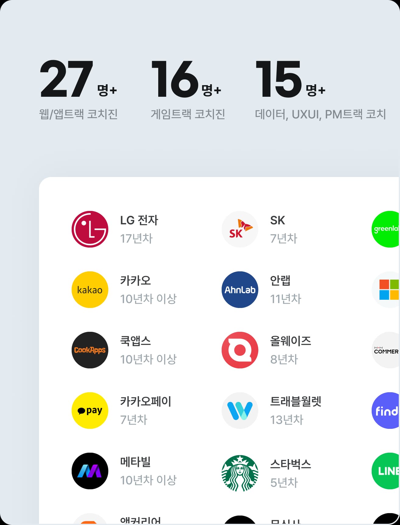 커리어톤 성과 이미지